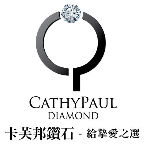 CathyPaul Collection